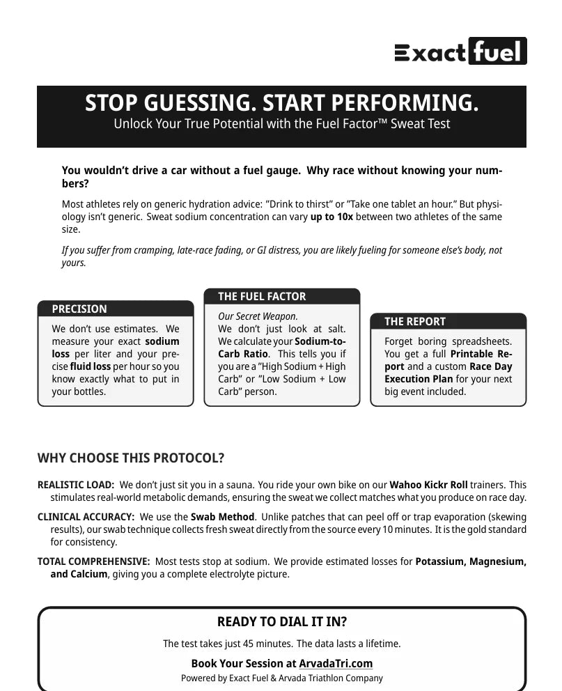 Sweat Test by Exact Fuel